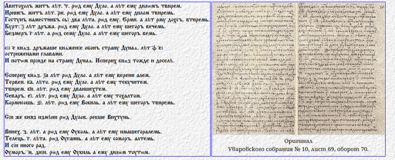 Именник на Българските владетели.png