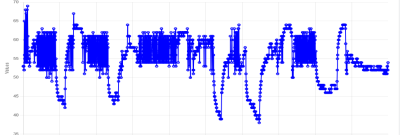 humidity.png