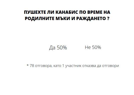 За мен беше изненадващ интерес употребата на канабис по време на раждане и раждане. В края на краищата това не е често срещана практика при майките днес, но беше друго време.